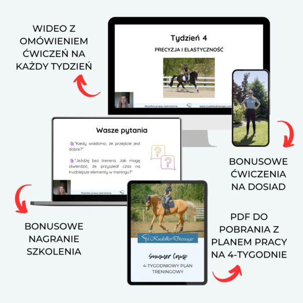 4-tygodniowy plan treningowy dla Ciebie i Twojego konia!