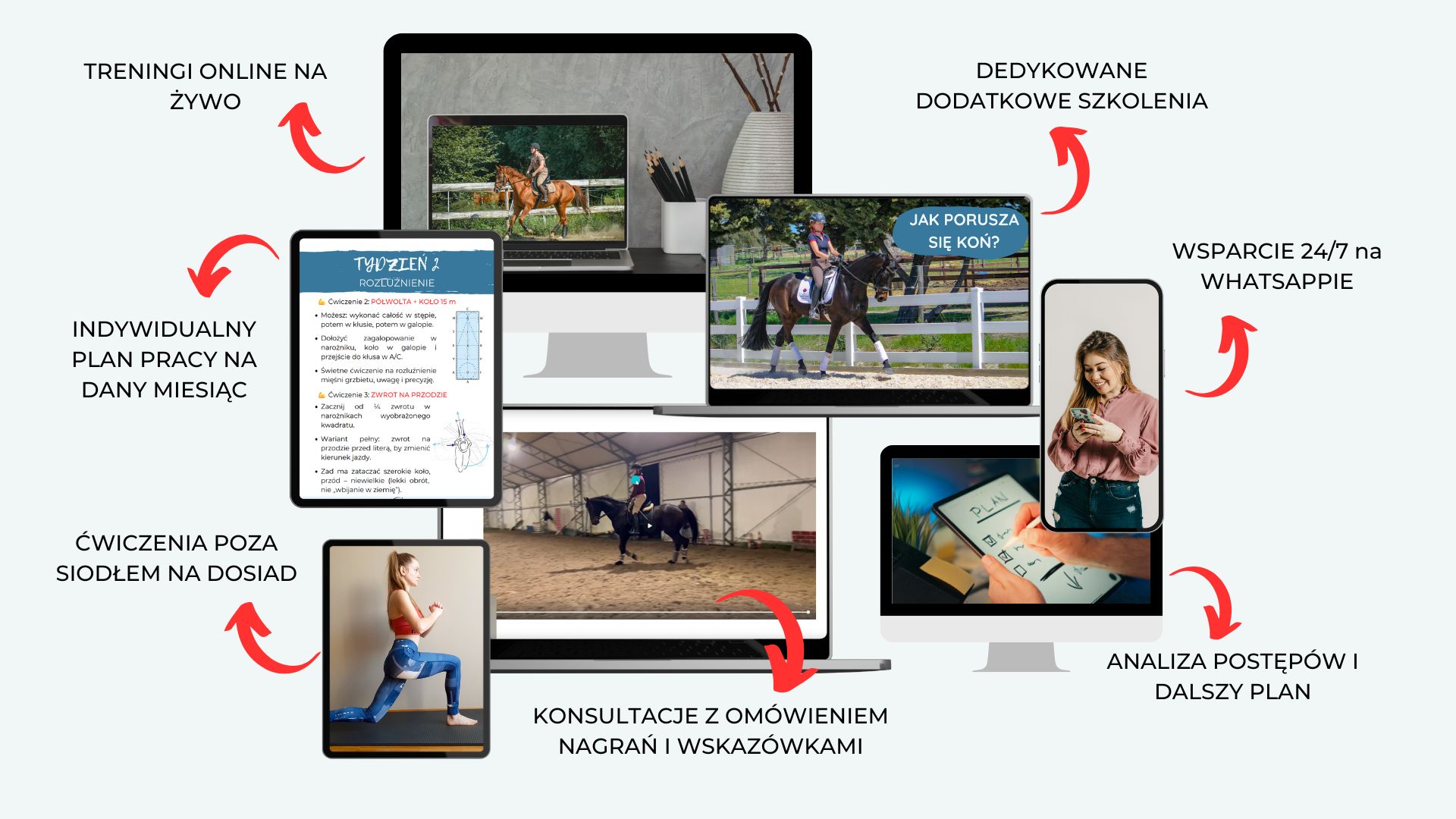 Ride in flow - 3-miesięczny program transformujący dla jeźdźców